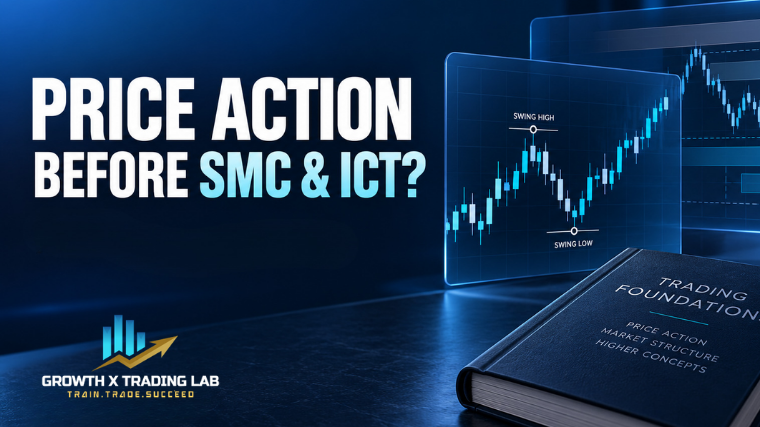 Should Beginners Learn Price Action Before SMC and ICT?